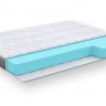 Матрас «FormLinea» MiniFoam / «ФормЛиния» МиниФом - 