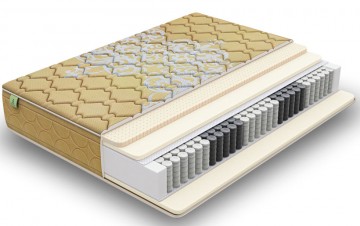 Матрас «FormLinea» Gold 999 / «ФормЛиния» Голд 999