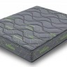 Матрас «FormLinea» Carat Classic / «ФормЛиния» Карат Классик - 