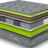 Матрас «FormLinea» Carat Big / «ФормЛиния» Карат Биг - 